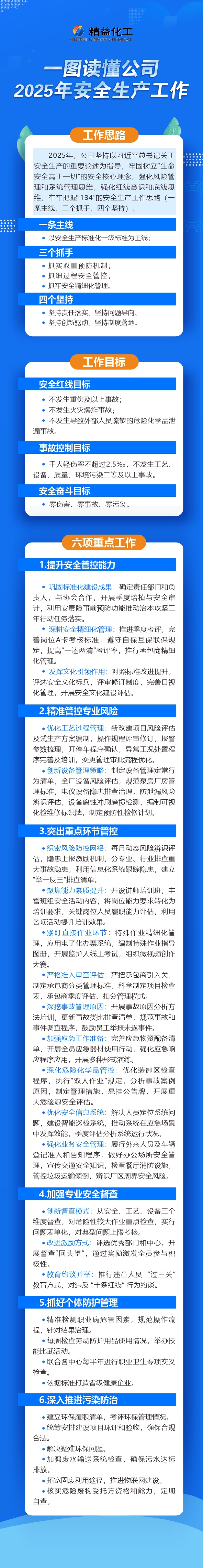 1-14安全生产一图流.jpg